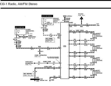 Xantrex | Power <b>Inverter</b>, <b>Inverter</b> Charger, Battery Charger. . Inverter wiring diagram manual